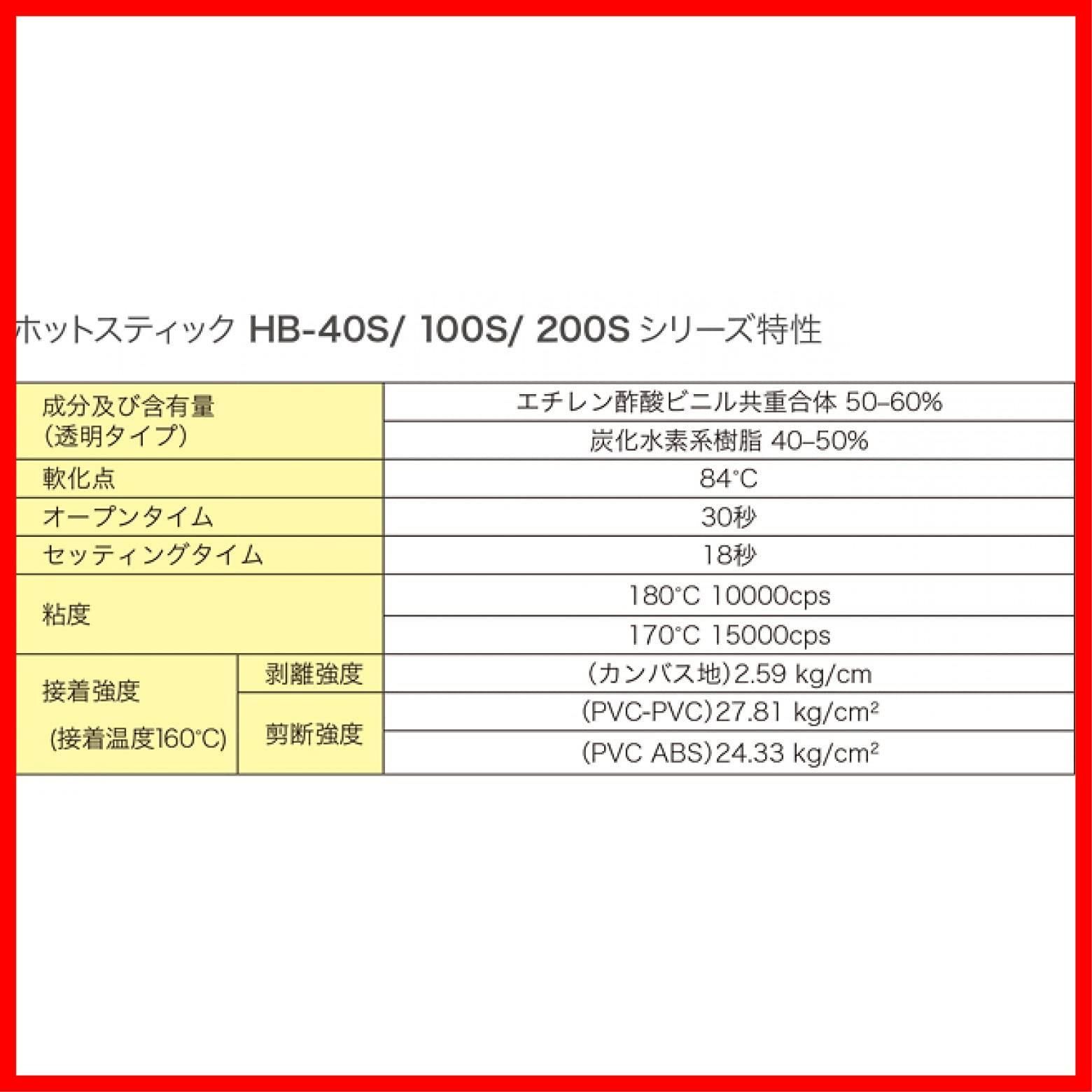 人気商品】goot(グット) ホットスティック 白 1kg HB-40S-WH-1K - メルカリ
