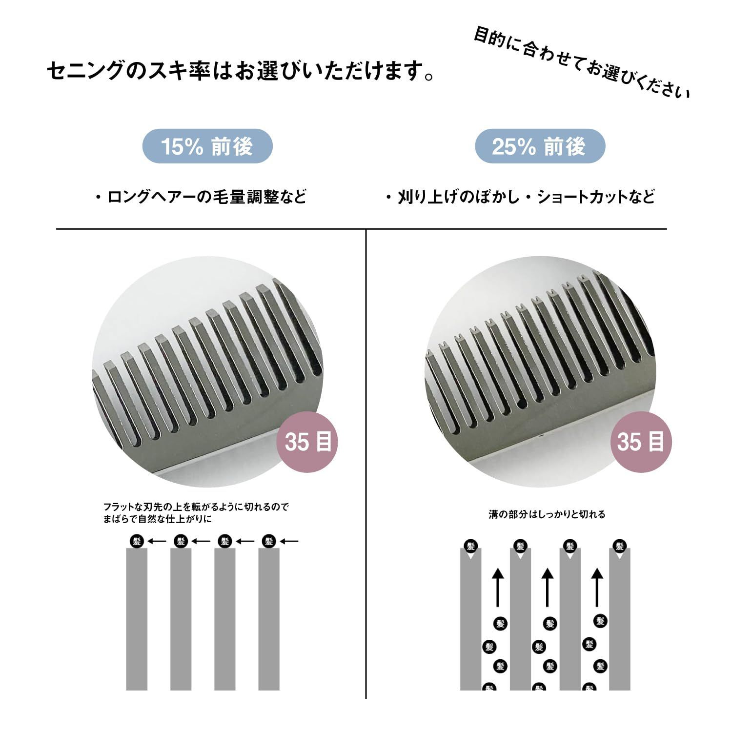 美容師 セット