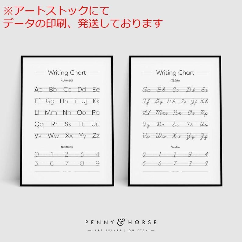 mz ポスター A1 サイズ (~A4まで対応可) 書き込みチャートポスター 手書き数字チャート 子供用手書きチャート 子供用書き込み体手書き 保育園 教室 ホームスクール