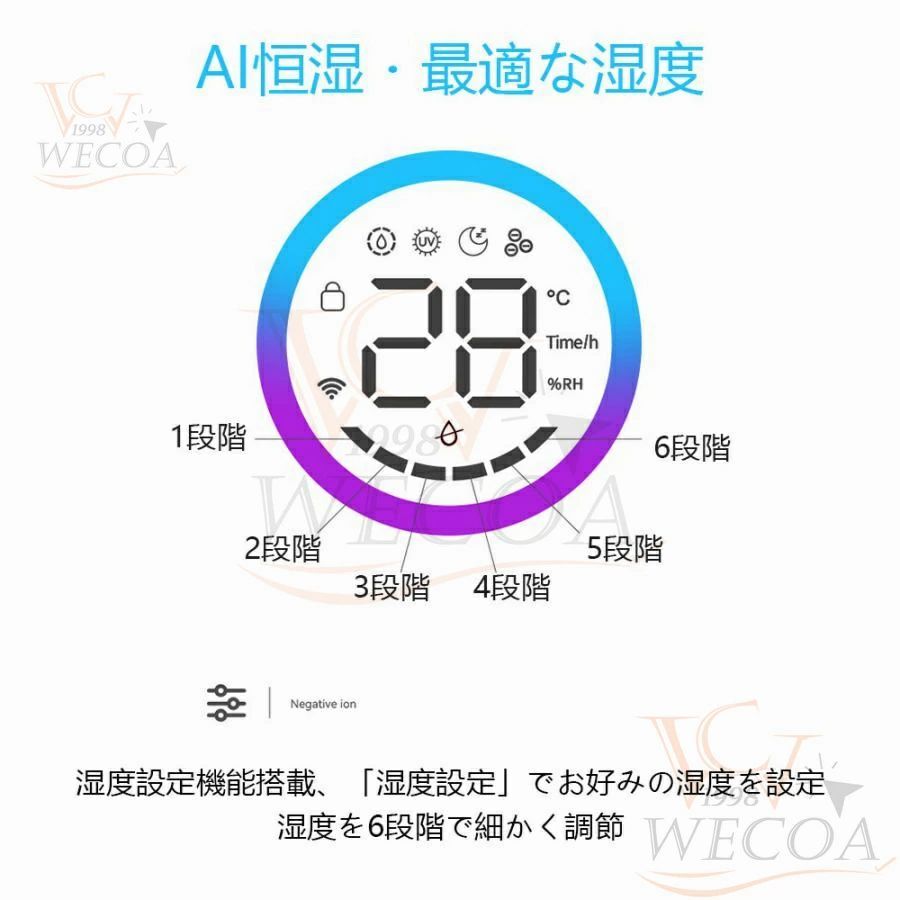 6段階調節