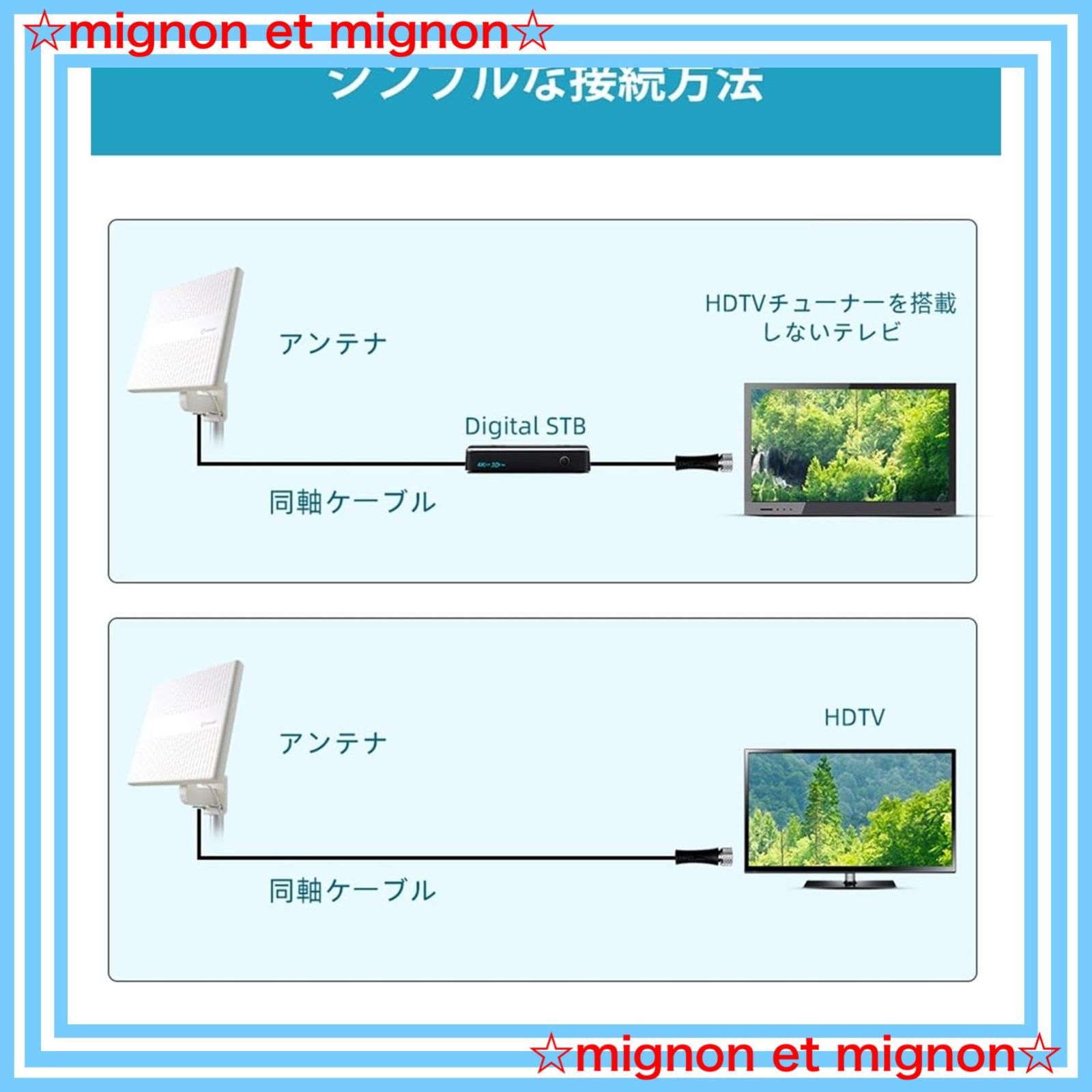 88KM受信範囲 簡単設置