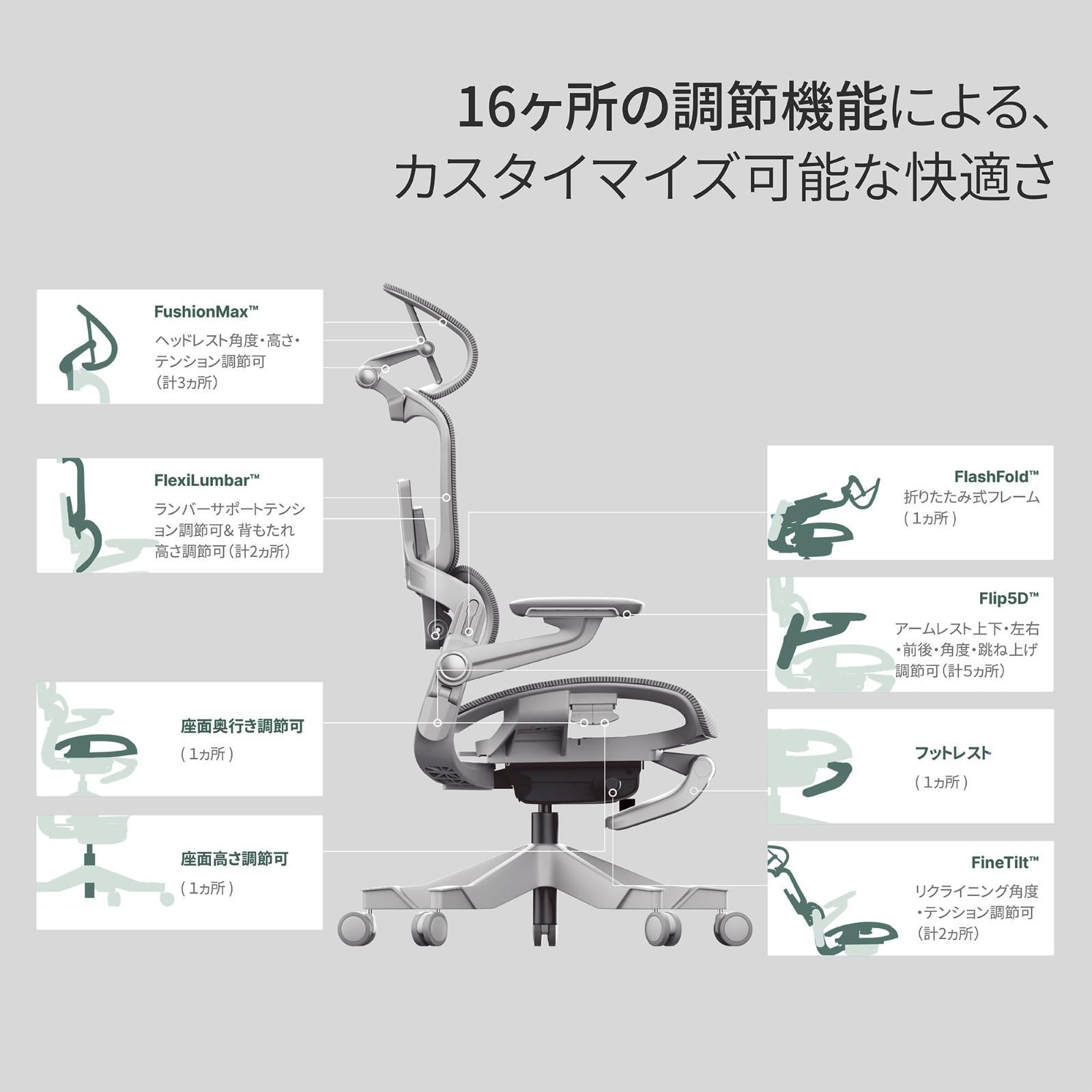 オフィスチェア3D跳ね上式アームレストヘッドレストランバーサポート約120° オフィスチェア3D跳ね上式アームレストヘッドレストランバー