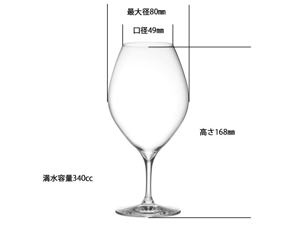 韋駄天食器-select