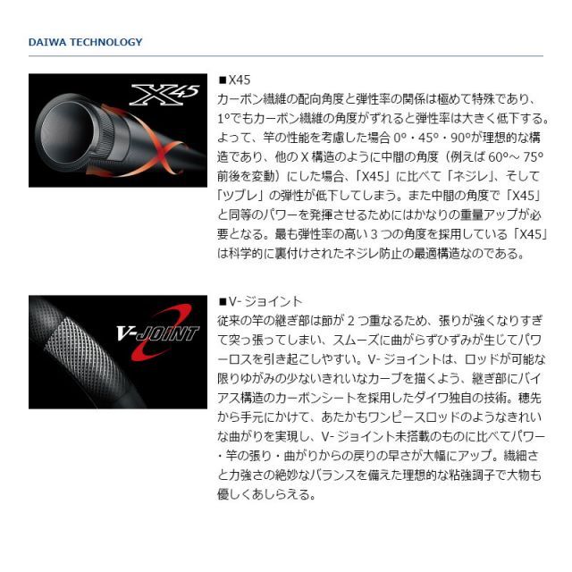 ダイワ リーディング メバル S-350・J | 釣具 釣り フィッシング