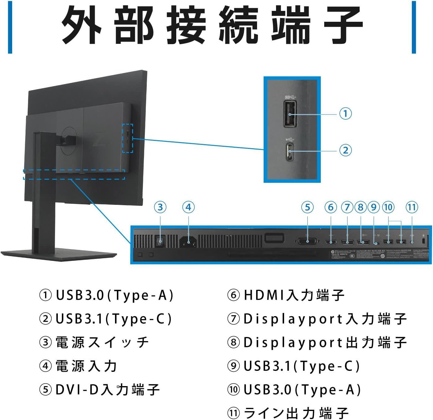 HP 24インチワイド LED液晶モニター Z24n G2 IPSパネルモニター 中古-723