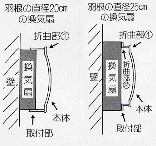 アーランド(aerland) かんたん換気扇カバー (フィルター5枚付き) A-