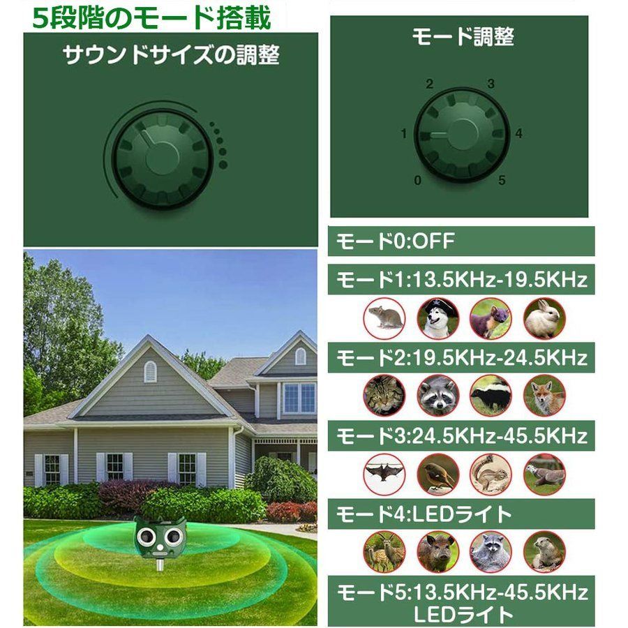 害獣撃退器 人気