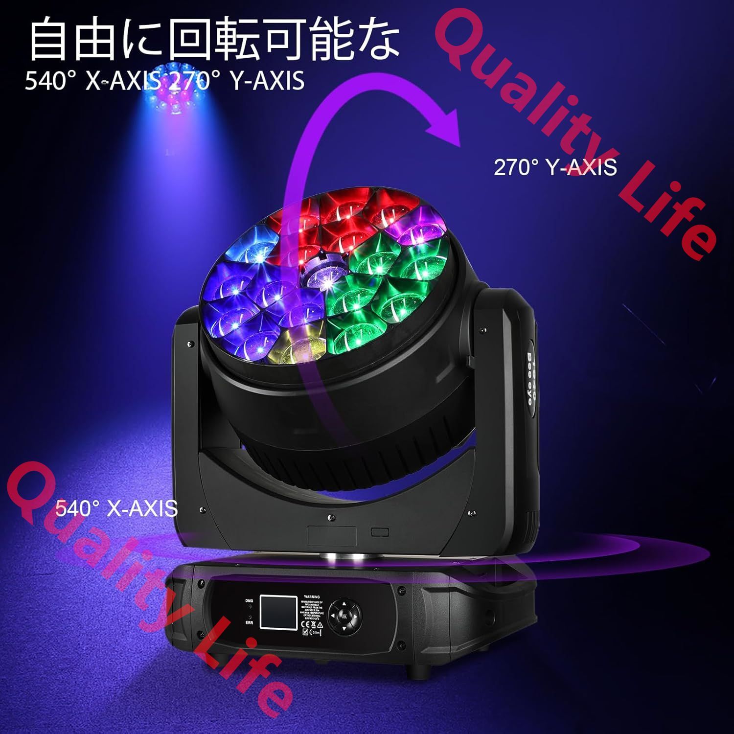 ズームレンズ CTO