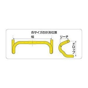 TRIGON カーボンハンドル TRIGONエアロカーボンハンドル入荷しました!! | GNARLY BIKES(ナーリー