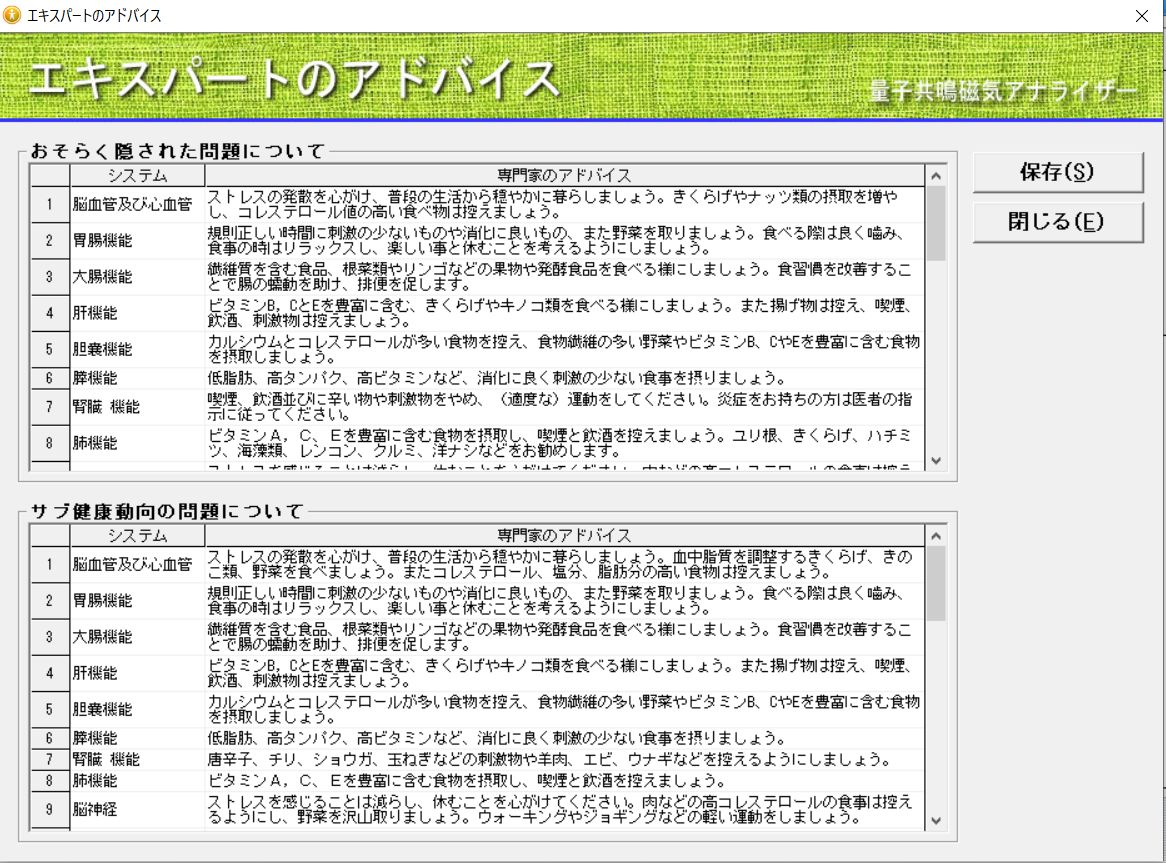 測定の数２８０項目