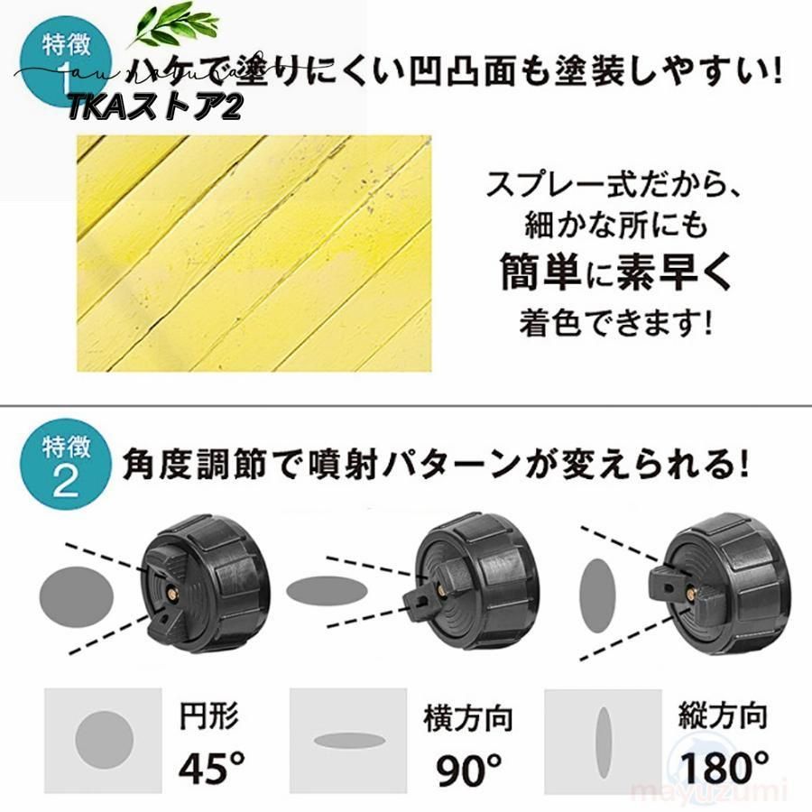 コードレススプレーガン