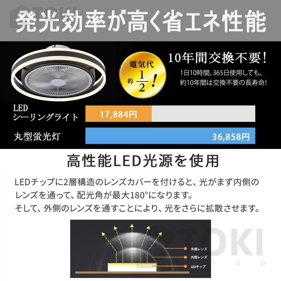 調光調色 ファン付き照明
