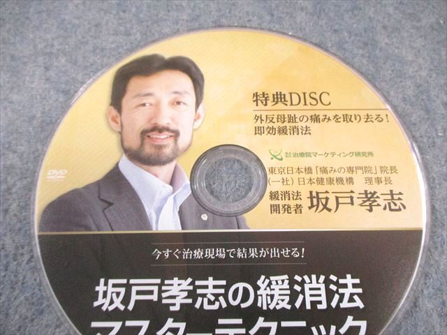治療院マーケティング研究所 坂戸孝志の緩消法マスター