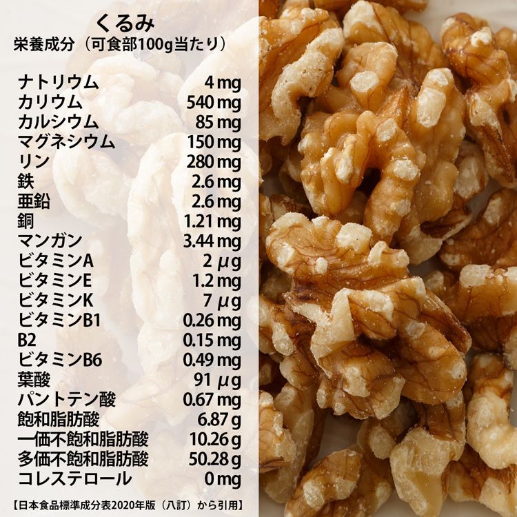 メルカリShops - 無添加生クルミ 250g(250g×1袋) カリフォルニア産