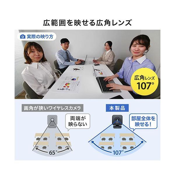 ワイヤレス広角WEBカメラ CMS-V69BK