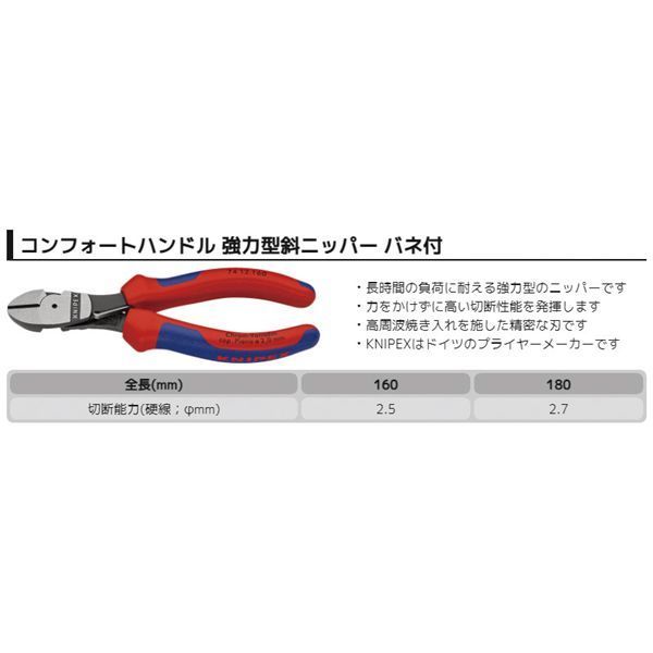 KNIPEX クニペックス バネ付強力型斜ニッパー コンフォート 全長180mm 7412-180