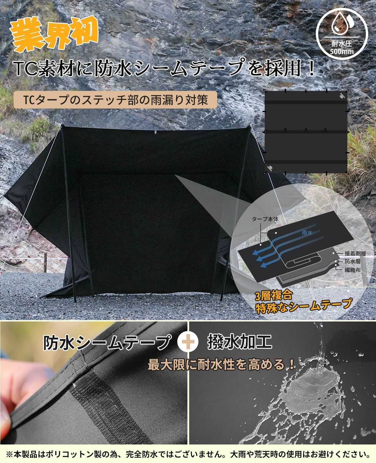 19箇所ループ