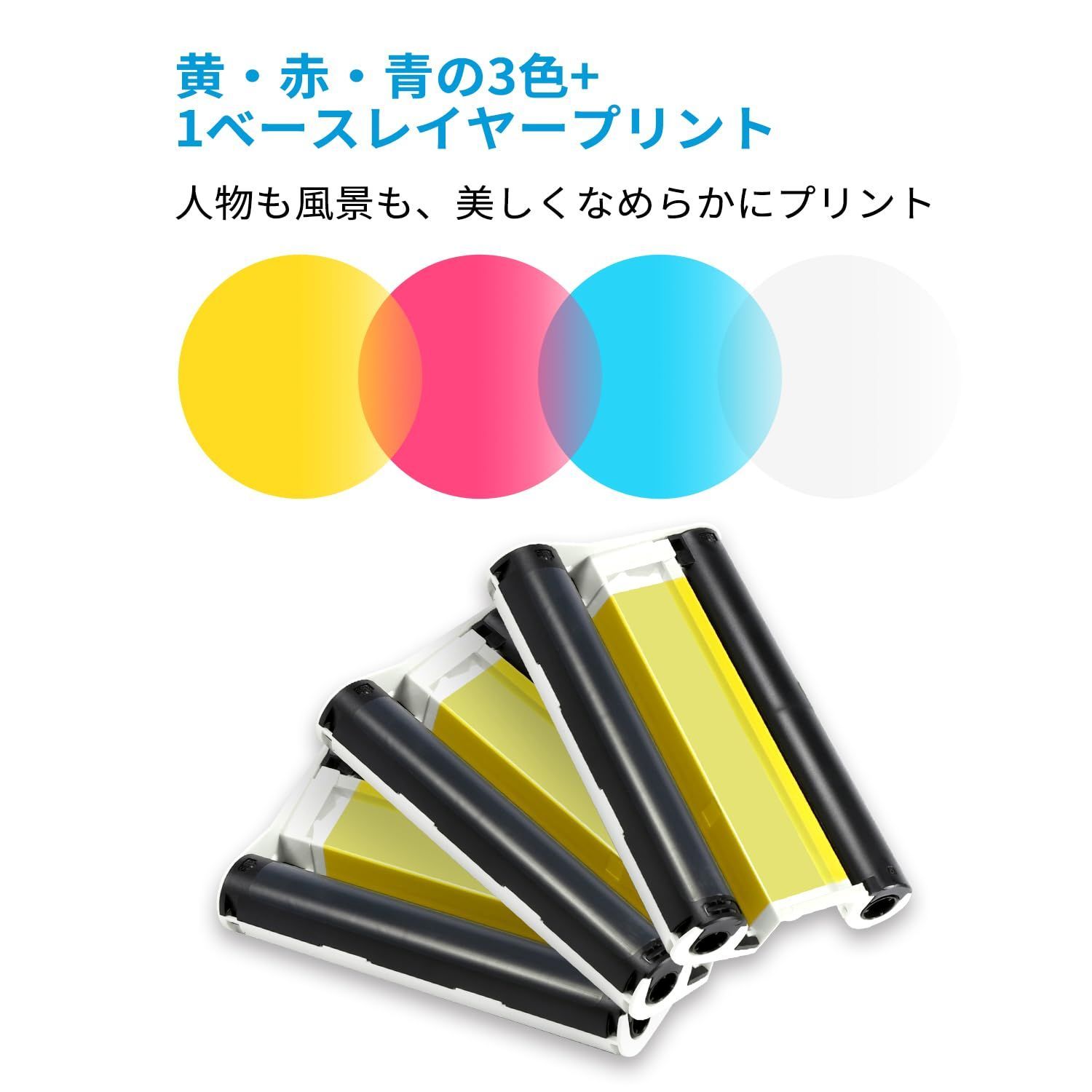 CPシリーズ