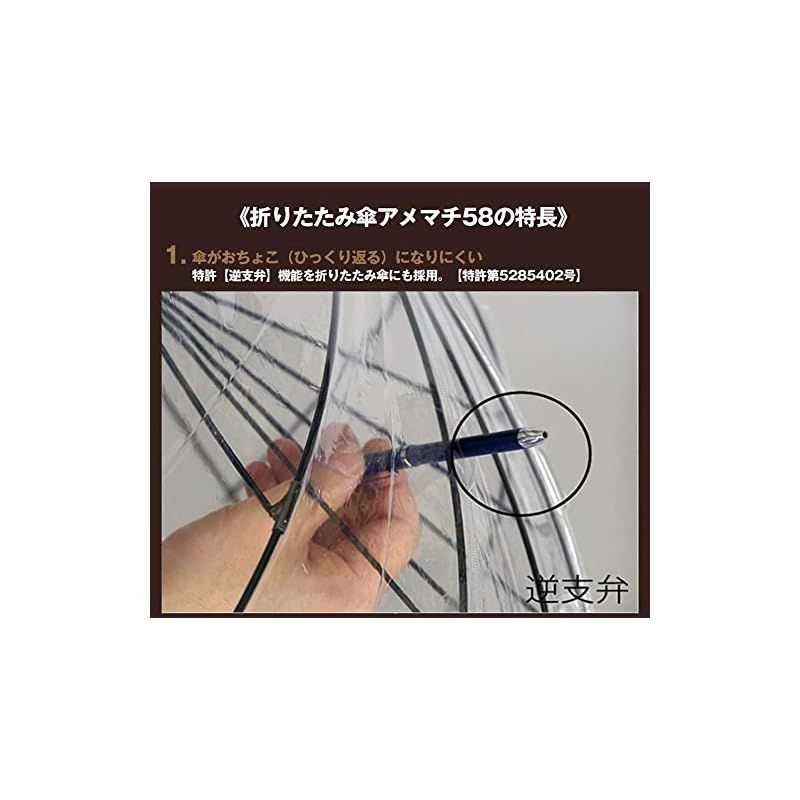 折りたたみ傘アメマチ58 ネイビー