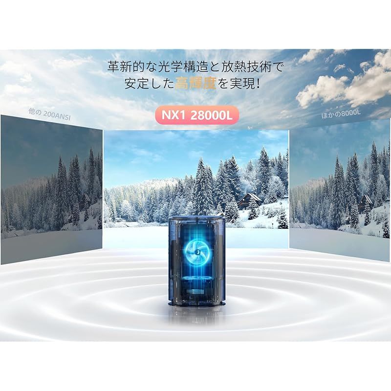 小型 projector