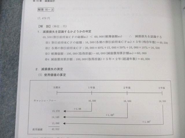 CPA会計学院 公認会計士講座 財務会計論 計算 個別計算/短答対策問題集 2025年・2026年合格目標 未使用品 計5冊 090L4D CPA会計学院 公認会計士講座 財務会計論 計算 個別計算/短答対策