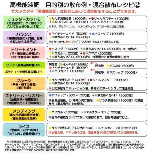 バリカタ 10kg