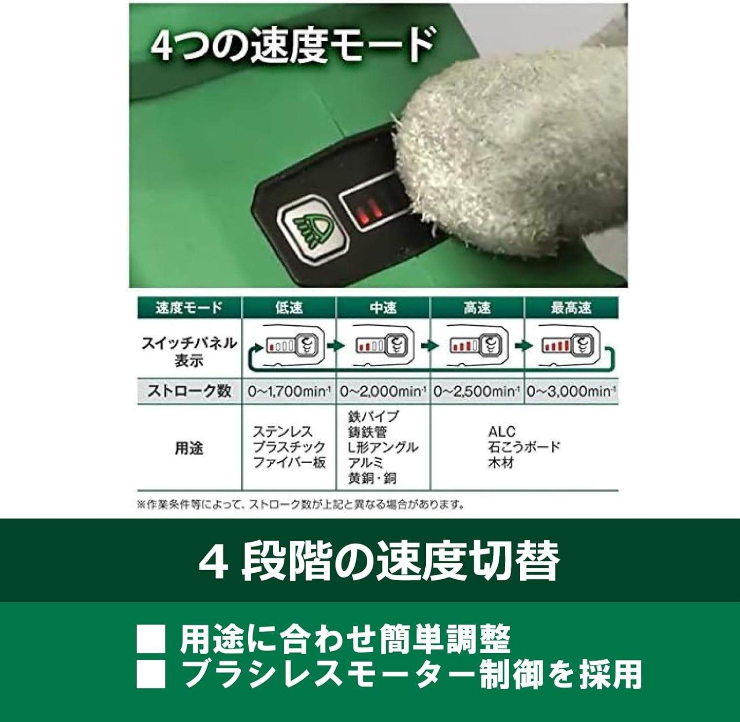 HiKOKI ハイコーキ