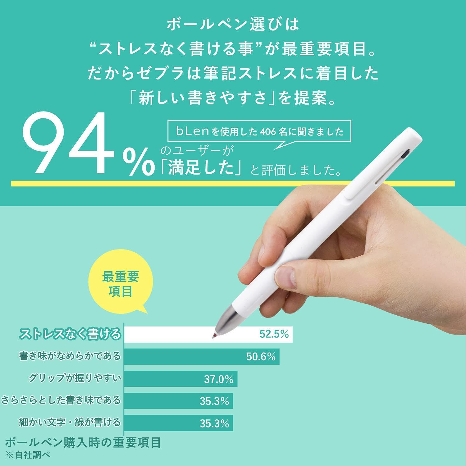 ブレン2