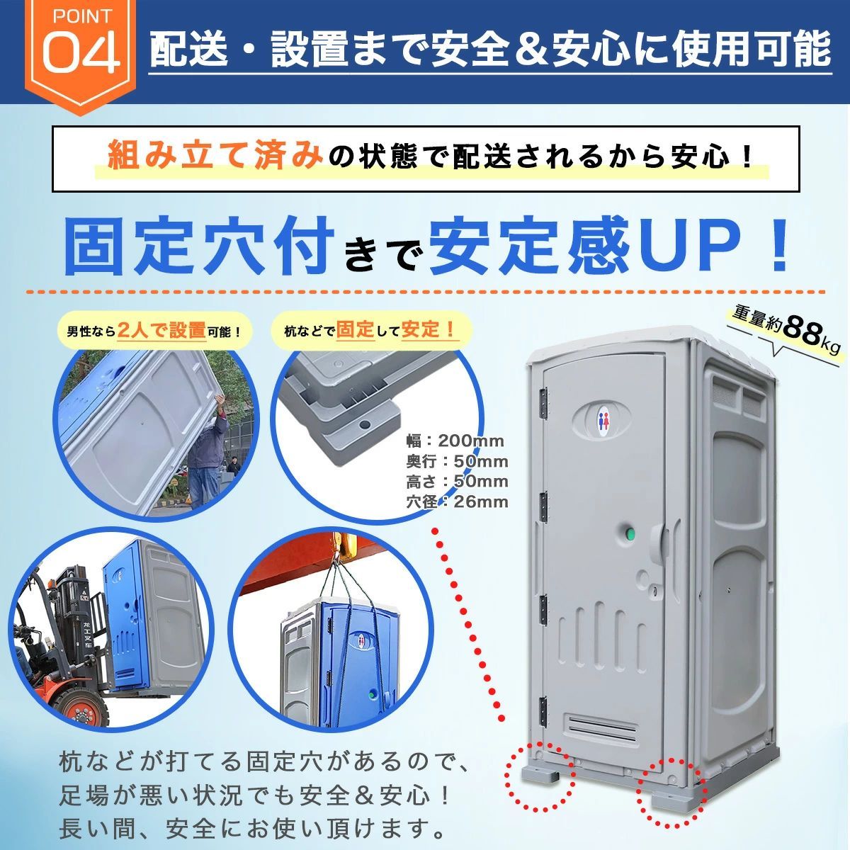 現場用
