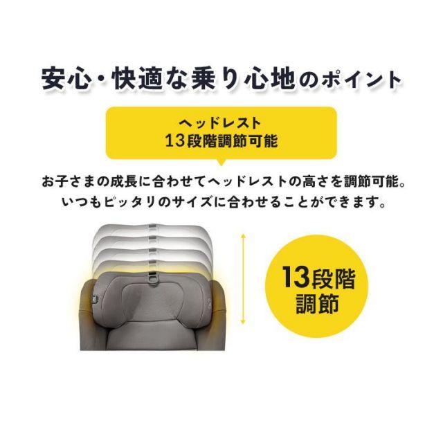 チャイルドシート isofix