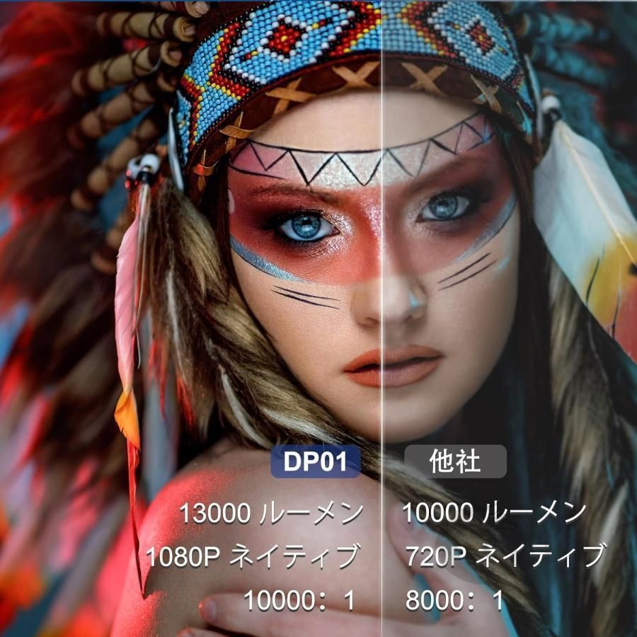 AVケーブル リモコン