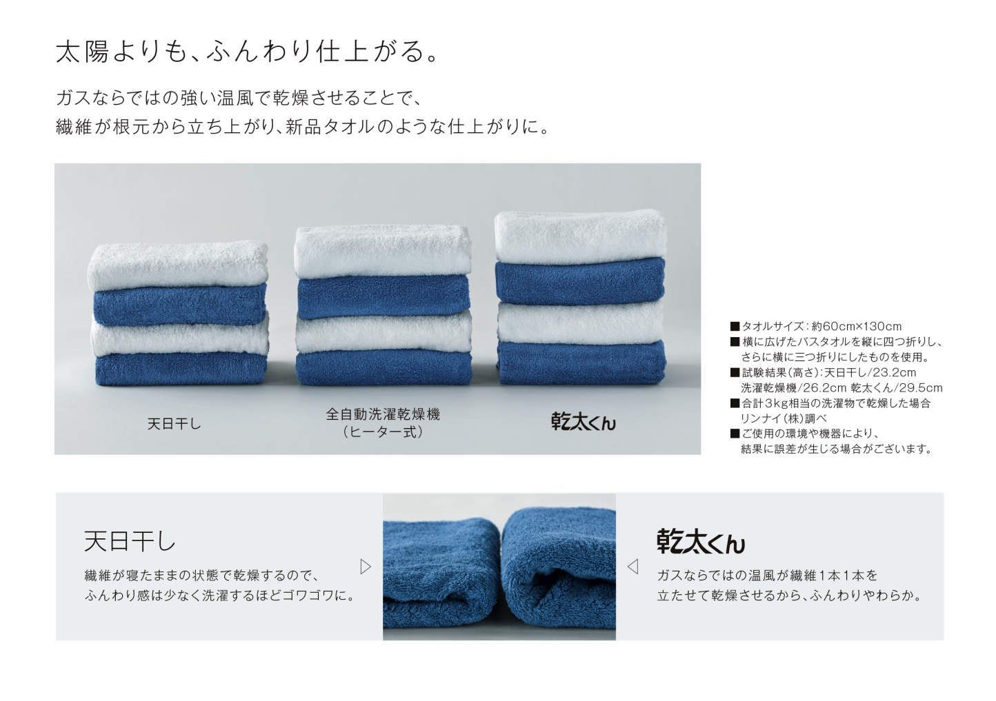 乾太くん9kg タイプ