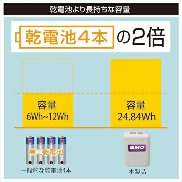 ワカサギ電動リール用バッテリー