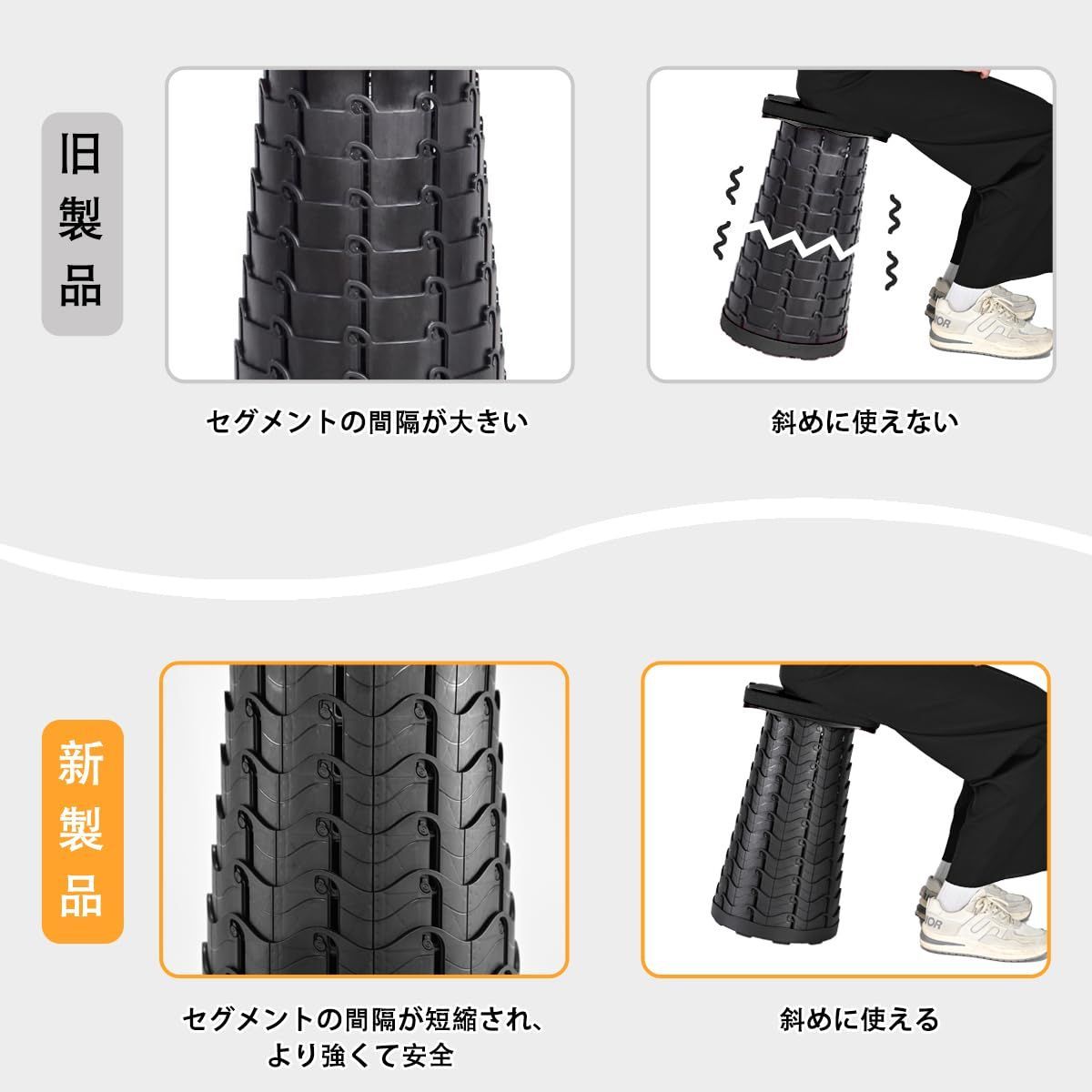 調整