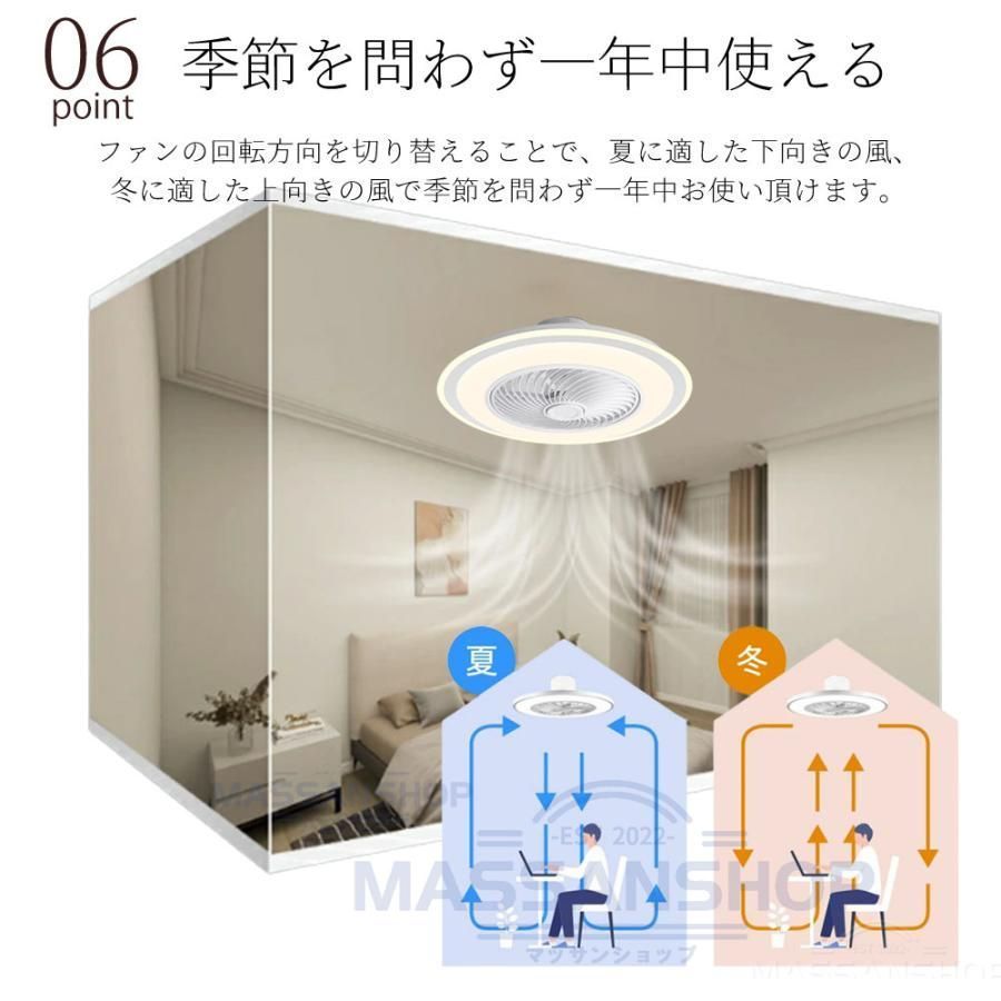 ファン付き照明 dcモーター