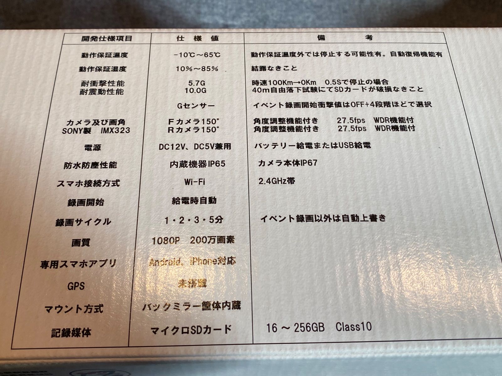 ポリゴンタイプ 10mm