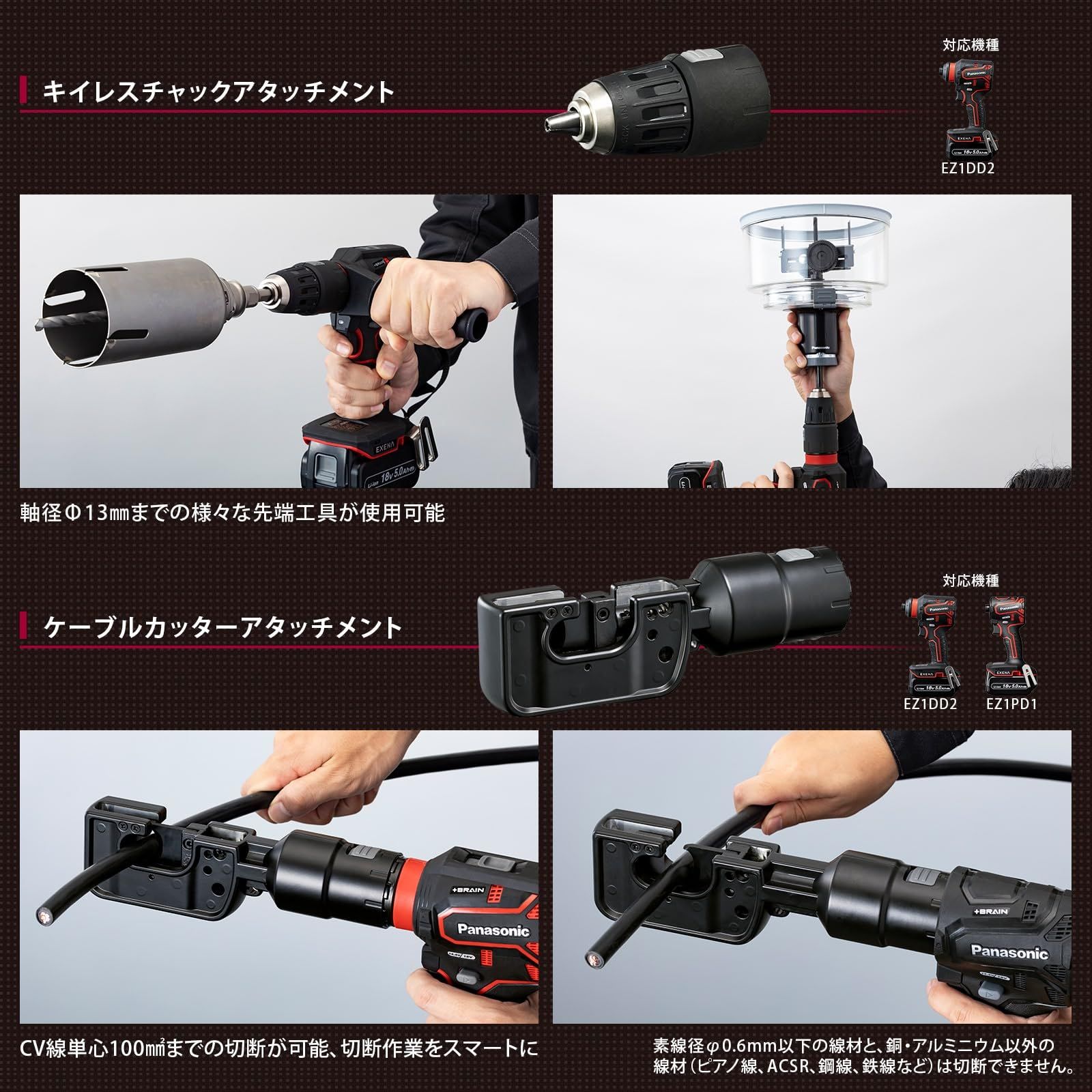 Pシリーズ EZ9HX501