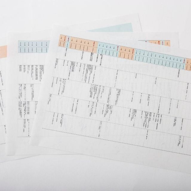 家樹 八千代綴りセット
