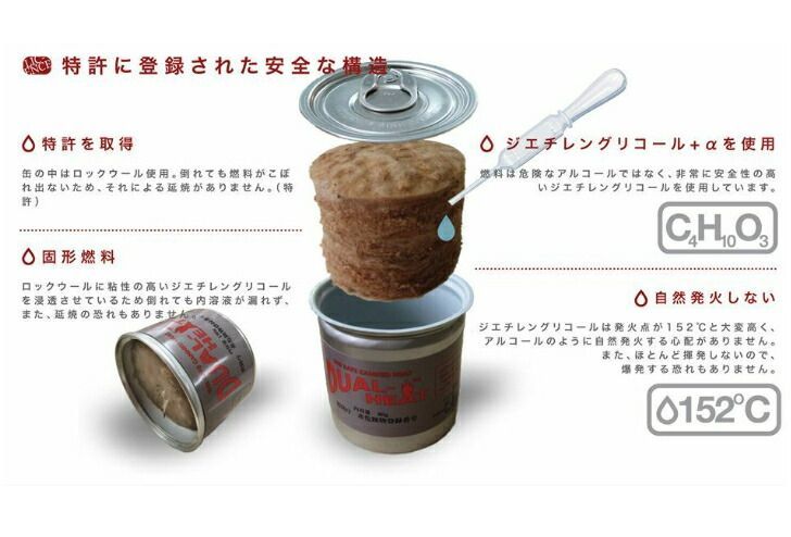 キャンプ