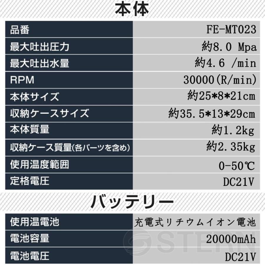 大掃除