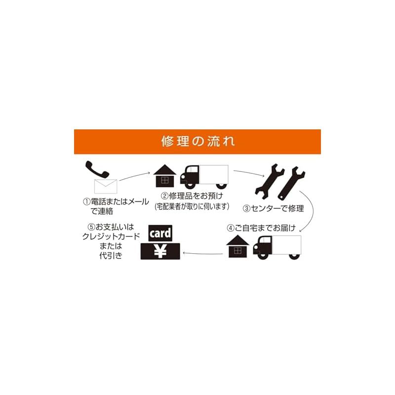 噴霧器 タンク