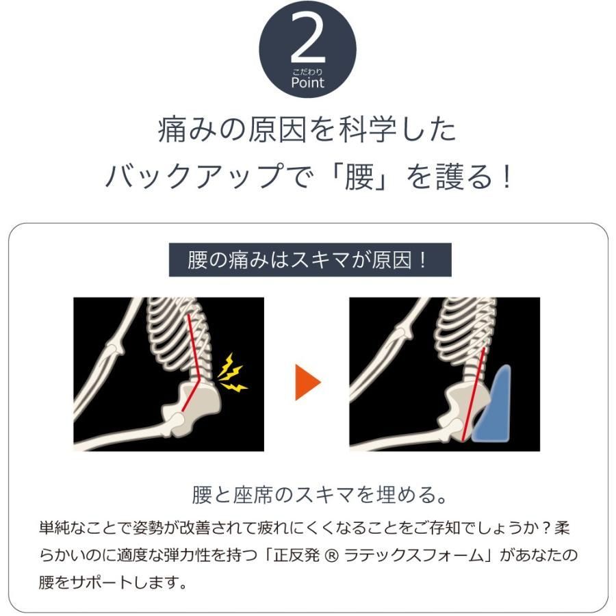 腰当てクッション