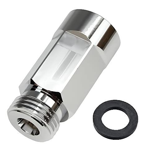 女性用香水セット（Gucci, Chanel, Kate Spade） 節約