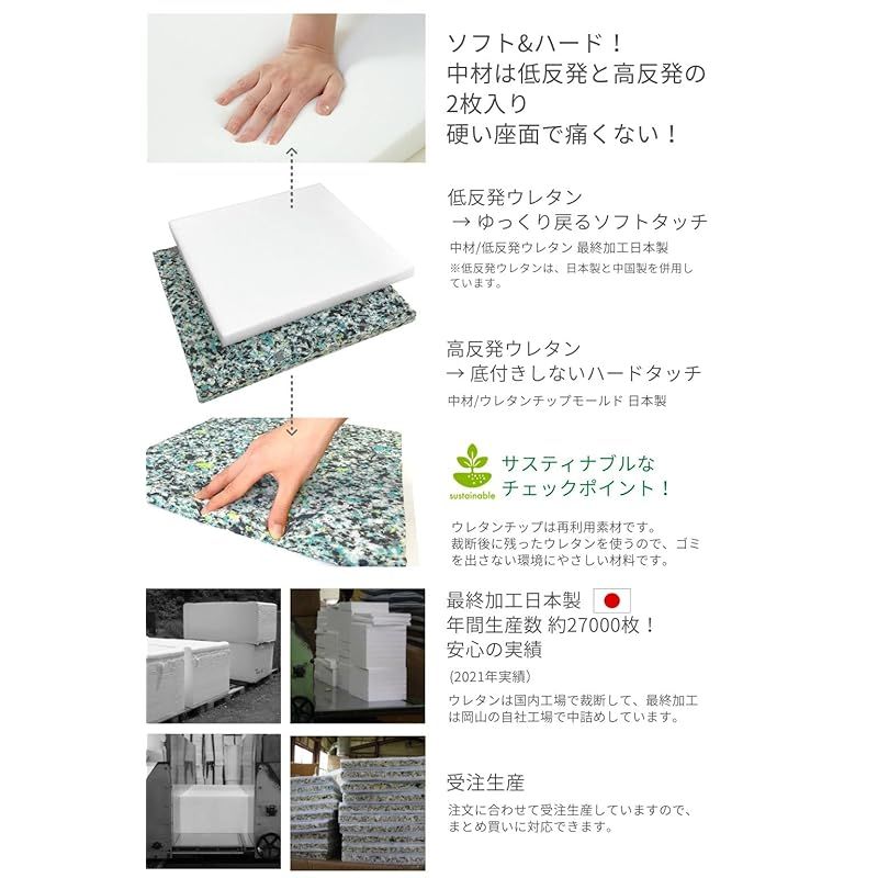 金鵄 レザークッション 日本製ウレタン 低反発 高反発 座布団 コラム 50x50x5 (ブラウン, 1) 0