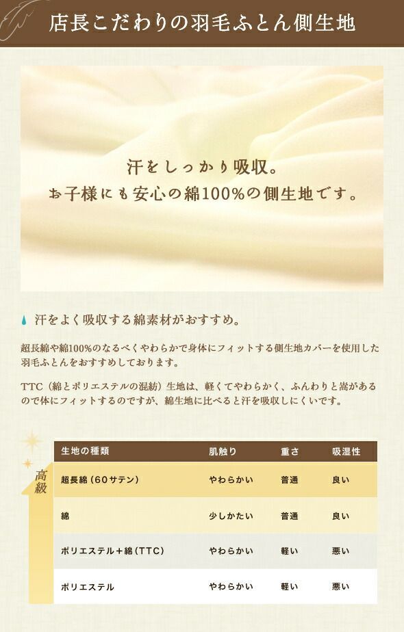 ポーランド産 370dp