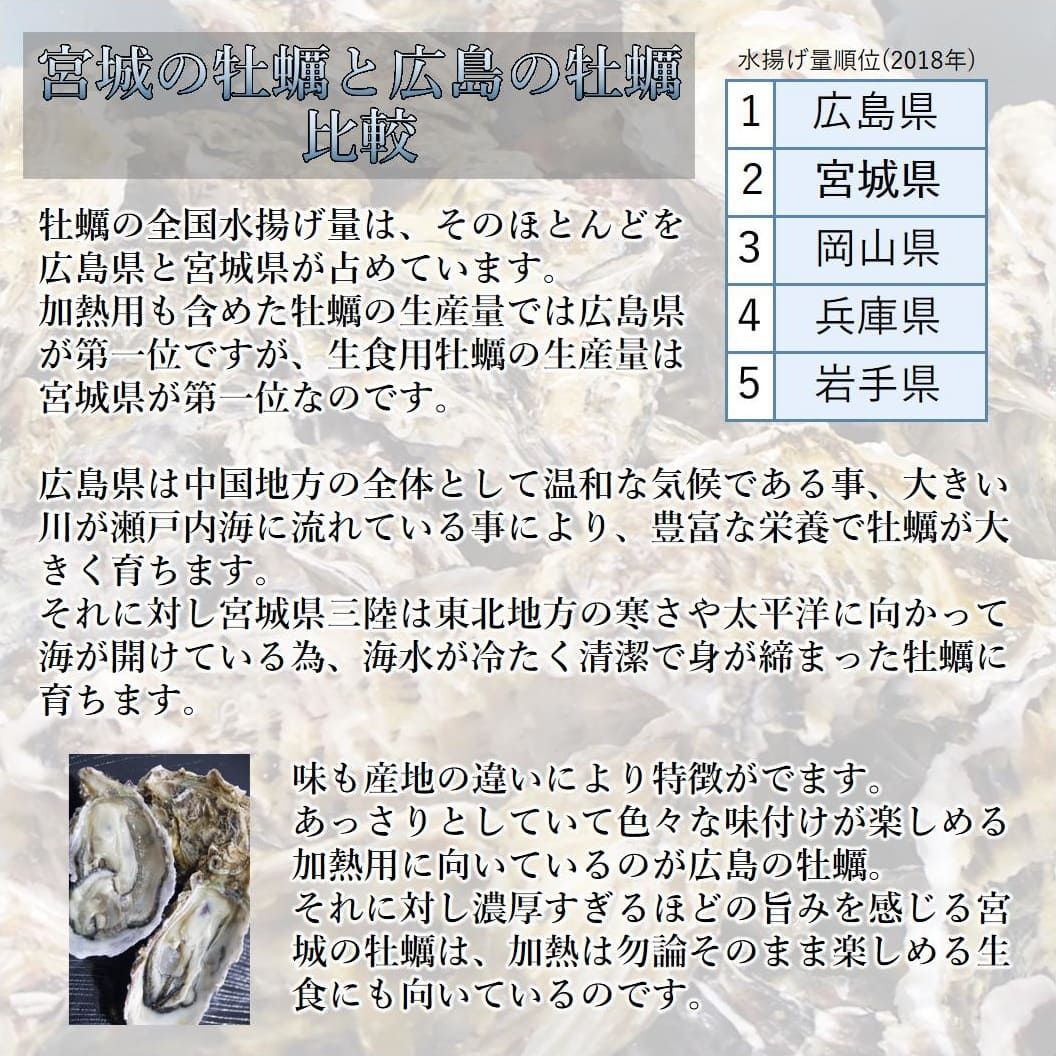 贈答