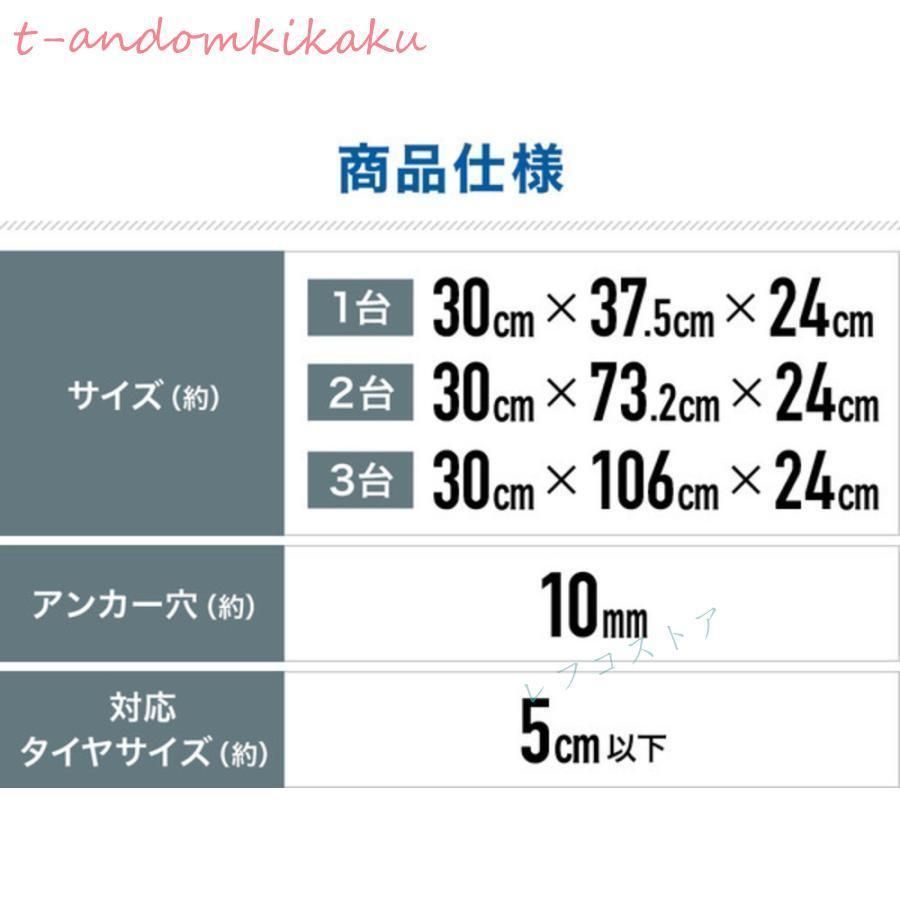 サイクル
