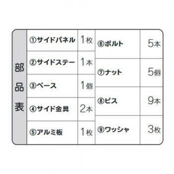 LPガスボンベガード 隔壁パネル