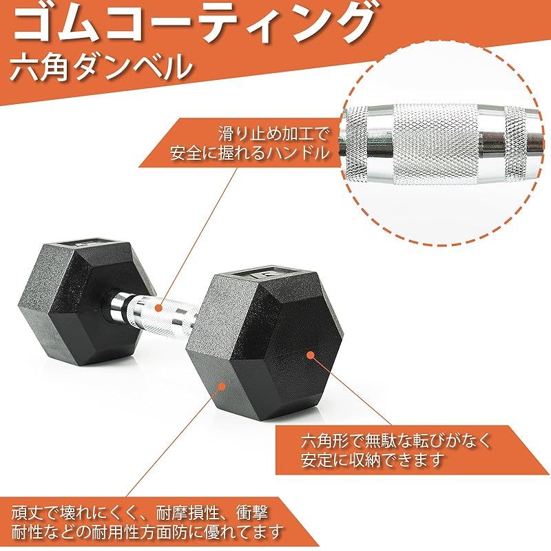 ダンベル 鉄アレイ 2個セット 2.5kg 〜 30kg ヘックスダンベル