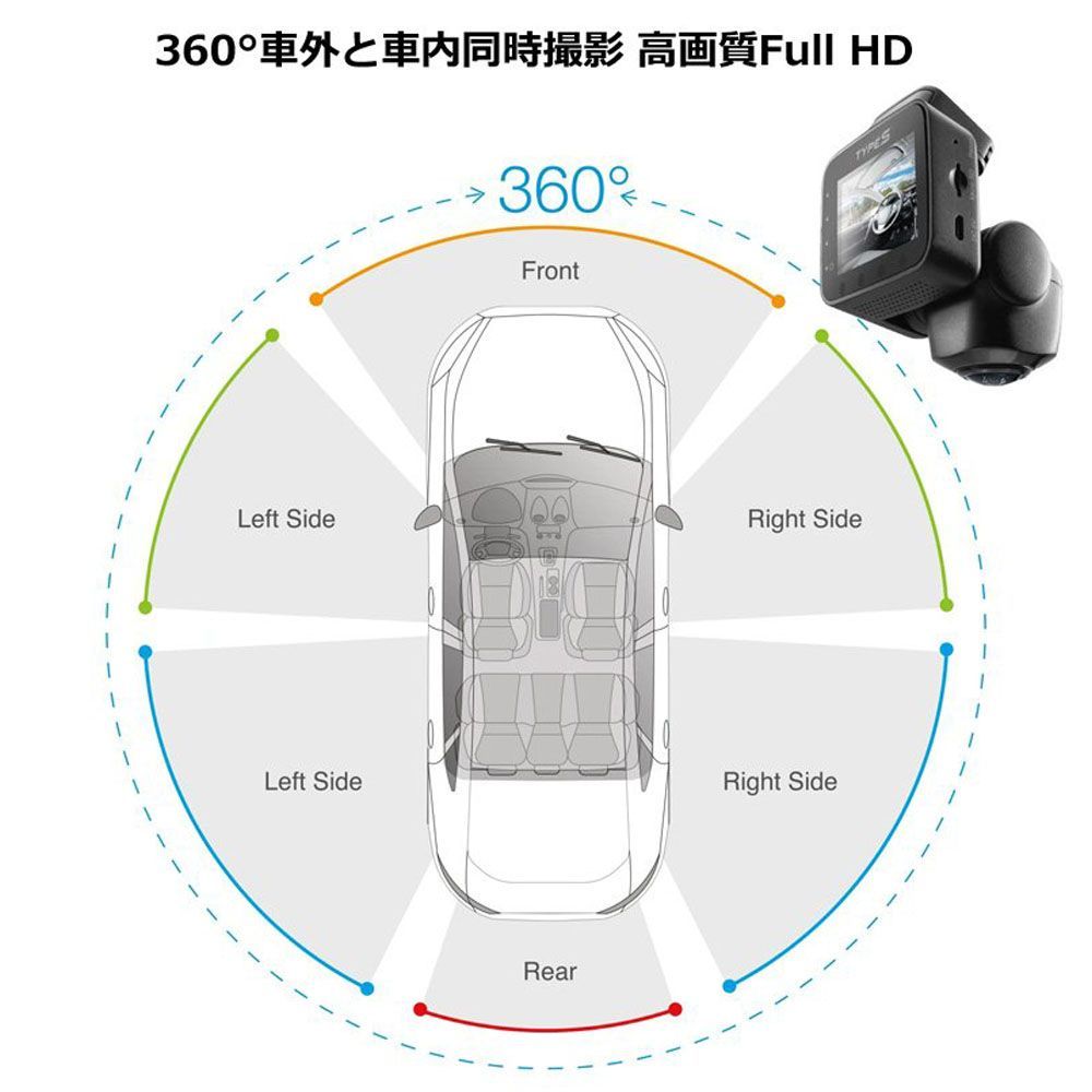 TYPE Sドライブレコーダー DRIVE360DashCam【アウトレット】 - メルカリ
